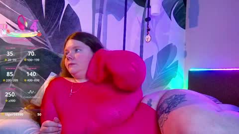 Ruby online show from April 4, 1:37 am