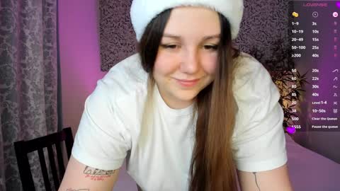 Ruth GMT2 Mon 10 AM - 4 PM Tue 10 AM - 4 PM  Thu 3-9 AM Fri 10 AM - 4 PM Sun 10 AM - 4 PM. online show from December 10, 1:11 am