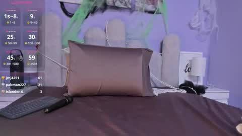 Snapshot of sam_collens chatting on October 26, 5:58 am Sam online show from October 26, 5:58 am