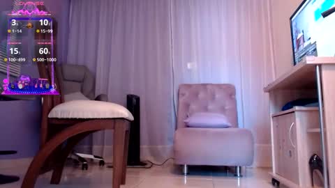 Snapshot of samantha_thompsoon chatting on January 15, 12:15 pm samantha_thompsoon online show from January 15, 12:15 pm