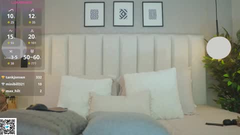 Snapshot of sammy_hamilton chatting on October 3, 1:54 am Ana online show from October 3, 1:54 am