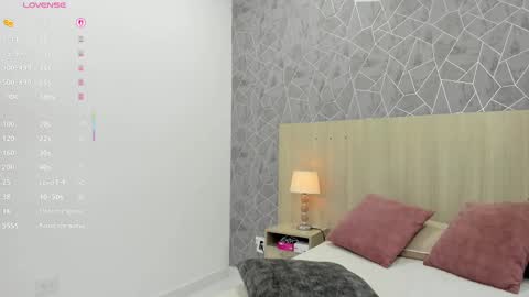 Snapshot of sara_melo chatting on September 29, 11:26 am Sara online show from September 29, 11:26 am