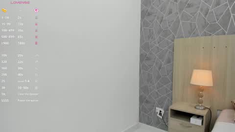 Snapshot of sara_melo chatting on October 20, 1:58 pm Sara online show from October 20, 1:58 pm