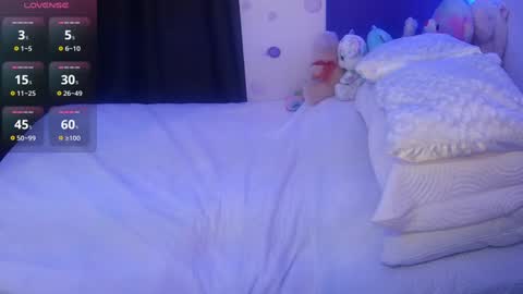 sara_ramirez0 online show from January 12, 4:00 am
