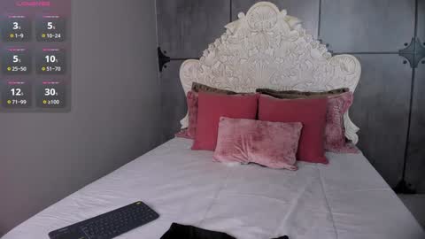 Snapshot of sarabennet_ chatting on December 30, 12:09 pm Sara online show from December 30, 12:09 pm
