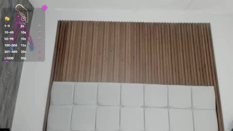 Snapshot of saraby_blandon chatting on March 7, 10:02 am   online show from March 7, 10:02 am