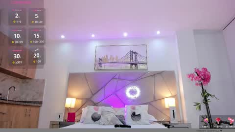 saracruz online show from March 27, 3:08 am