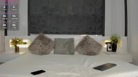  Sara Gomez  online show from February 1, 12:48 pm