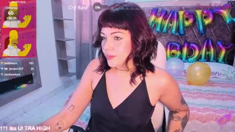 Snapshot of sarah_stoner chatting on February 15, 8:01 pm Loren online show from February 15, 8:01 pm