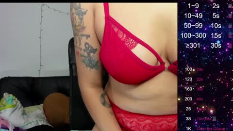 Snapshot of sarah_sweett chatting on January 5, 11:15 am Sarah online show from January 5, 11:15 am