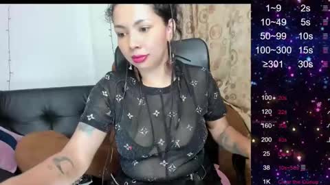 Snapshot of sarahlovexxv chatting on January 26, 2:45 am Sarah online show from January 26, 2:45 am