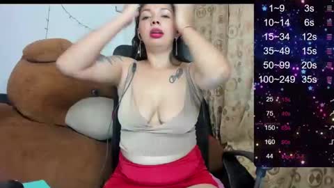 Snapshot of sarahlovexxv chatting on December 6, 5:31 am Sarah online show from December 6, 5:31 am