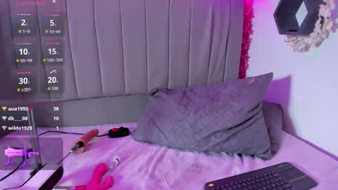 Scarlett online show from February 8, 9:18 pm