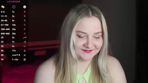 Ilona online show from March 27, 12:01 am