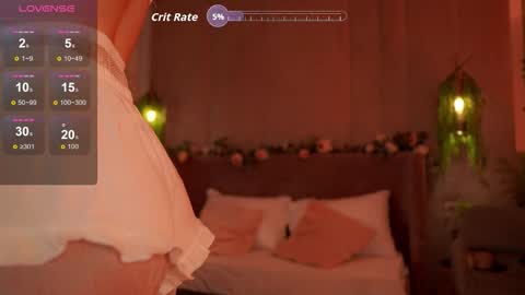 Snapshot of serena_waldarf chatting on September 15, 5:53 pm serena_waldarf online show from September 15, 5:53 pm