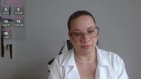 Sexy Psychologist online show from January 10, 8:59 pm