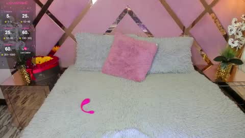 Snapshot of shanonclark chatting on February 13, 7:10 pm SHANON online show from February 13, 7:10 pm