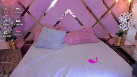 Snapshot of shanonclark chatting on January 7, 7:06 pm SHANON online show from January 7, 7:06 pm