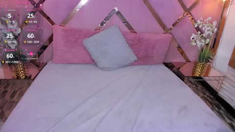 Snapshot of shanonclark chatting on January 13, 7:10 pm SHANON online show from January 13, 7:10 pm