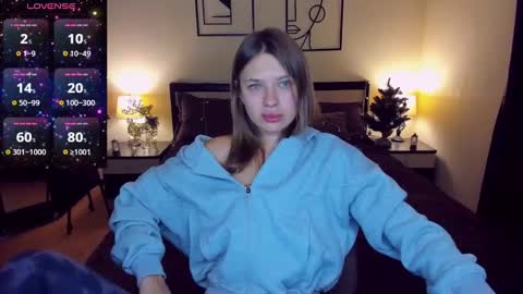 Snapshot of sheillatyler chatting on January 4, 6:09 am Alexis online show from January 4, 6:09 am