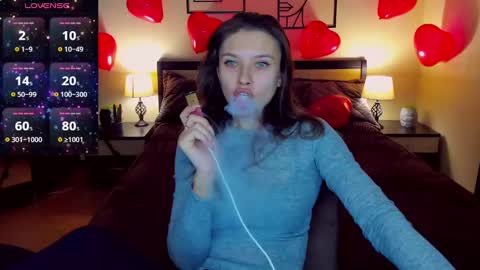 Snapshot of sheillatyler chatting on February 11, 5:16 am Alexis online show from February 11, 5:16 am