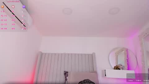 shelynna_azzul online show from May 3, 10:29 am