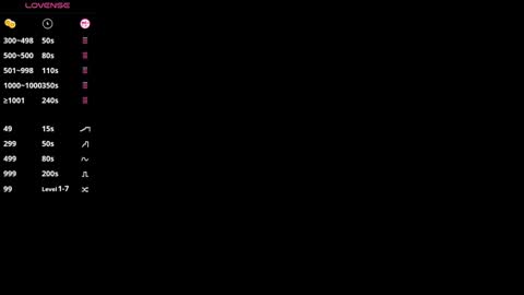 Aurora Lexi Daniela Wendynew online show from November 8, 8:47 pm