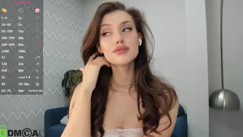 Snapshot of skinny_alice chatting on October 22, 1:10 am Alice GMT 2 Mon Tues Thur Fri Sun 0300am-0900am online show from October 22, 1:10 am