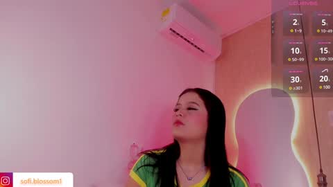 Snapshot of sofi_blossom chatting on December 25, 8:07 pm Sofi Blossom online show from December 25, 8:07 pm