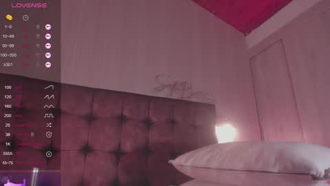 Snapshot of sofi_blossom chatting on February 3, 8:24 pm Sofi Blossom online show from February 3, 8:24 pm