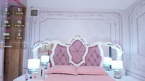 Snapshot of sofi_naughty18 chatting on October 16, 9:06 pm online show from October 16, 9:06 pm