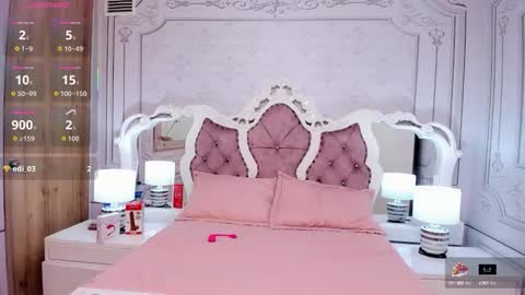 Snapshot of sofi_naughty18 chatting on October 6, 10:43 am online show from October 6, 10:43 am