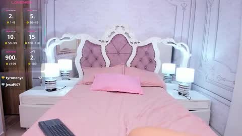 Snapshot of sofi_naughty18 chatting on October 27, 11:06 am online show from October 27, 11:06 am