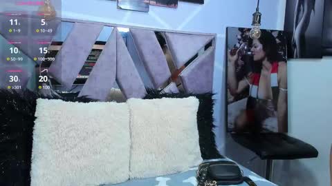 Snapshot of sofi_noa chatting on February 1, 3:30 am Sofi Noa online show from February 1, 3:30 am