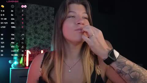 Sofia Lush is active  PVT is open  Welcome to the world of pleasure online show from October 17, 9:23 am