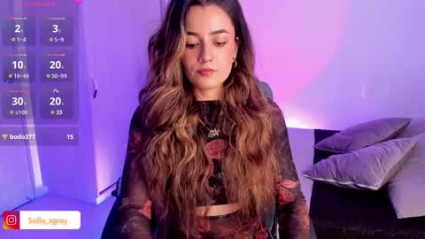 Snapshot of sofia_xgray chatting on March 3, 7:14 pm Sofia online show from March 3, 7:14 pm