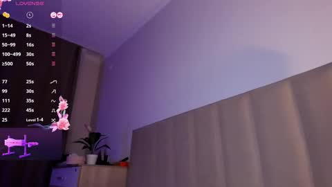 Snapshot of solar_marin chatting on October 8, 11:09 pm Rin online show from October 8, 11:09 pm