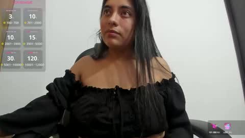 sophia_118 online show from October 5, 6:35 pm