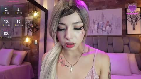 Snapshot of sophia_bellucci chatting on September 22, 12:25 pm Sophia online show from September 22, 12:25 pm