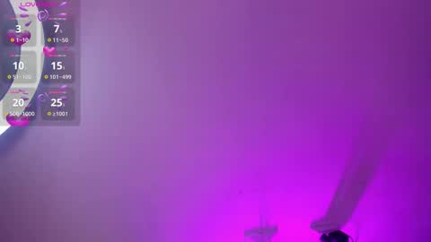 Snapshot of sophiawalkerx chatting on October 22, 2:55 pm Sophia online show from October 22, 2:55 pm