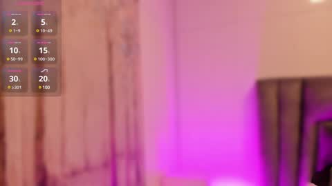 Sophie  online show from January 4, 10:49 am