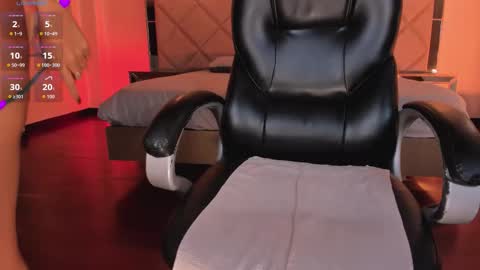 Sophie Houston online show from March 6, 7:36 am