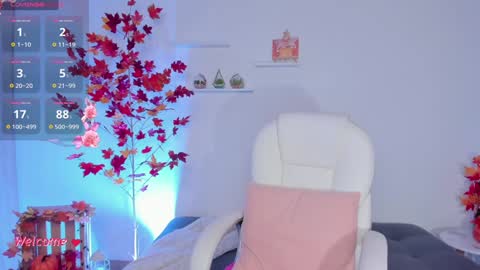 Snapshot of sophiehuntt chatting on February 1, 10:44 pm Sophie Hunt online show from February 1, 10:44 pm