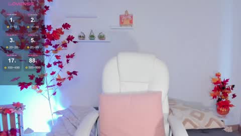 Snapshot of sophiehuntt chatting on January 22, 9:22 pm Sophie Hunt online show from January 22, 9:22 pm