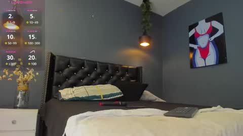 Snapshot of sophiietaylor_ chatting on January 27, 11:22 pm Sophie Taylor online show from January 27, 11:22 pm