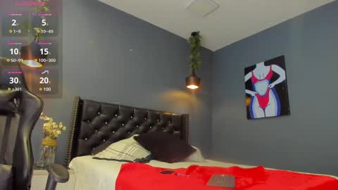 Snapshot of sophiietaylor_ chatting on February 7, 11:55 pm Sophie Taylor online show from February 7, 11:55 pm