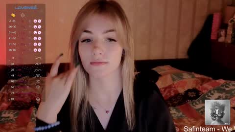 your sweet Jessy online show from December 28, 5:03 pm
