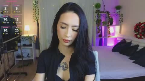 Im Megan online show from January 15, 7:03 am