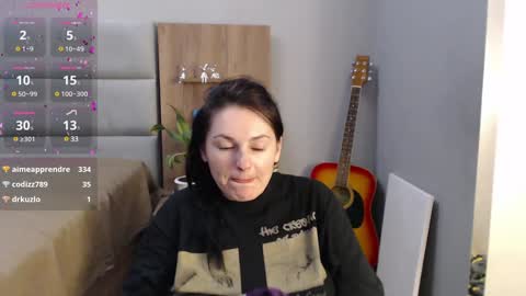 STACY online show from February 8, 8:42 am