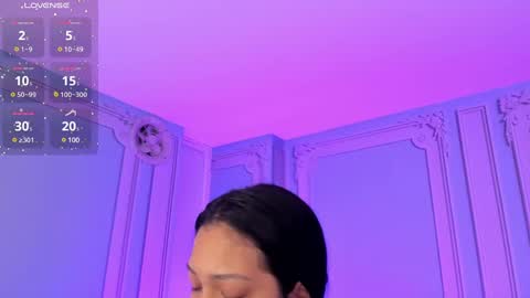 Snapshot of stephania_diamond chatting on January 12, 1:42 am online show from January 12, 1:42 am